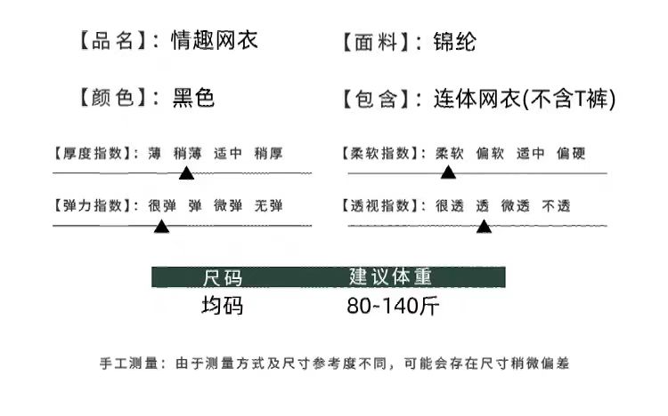 性感睡衣大网眼镂空透视渔网紧身连体衣霸道撕扯情调诱惑免脱网衣(图4)