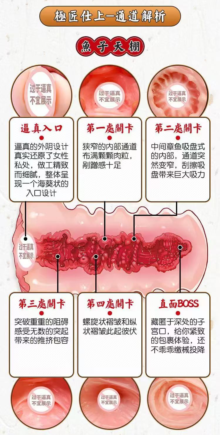 日本wildone极匠仕上动漫名器男用自慰处女宫倒模高刺激飞机杯(图3)