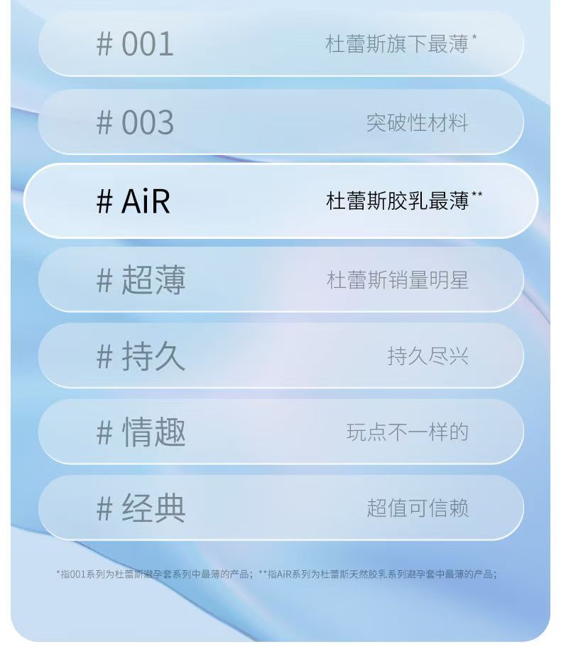 杜蕾斯避孕套男用隐薄裸入air隐薄16只安全套情趣成人用品正品(图3)