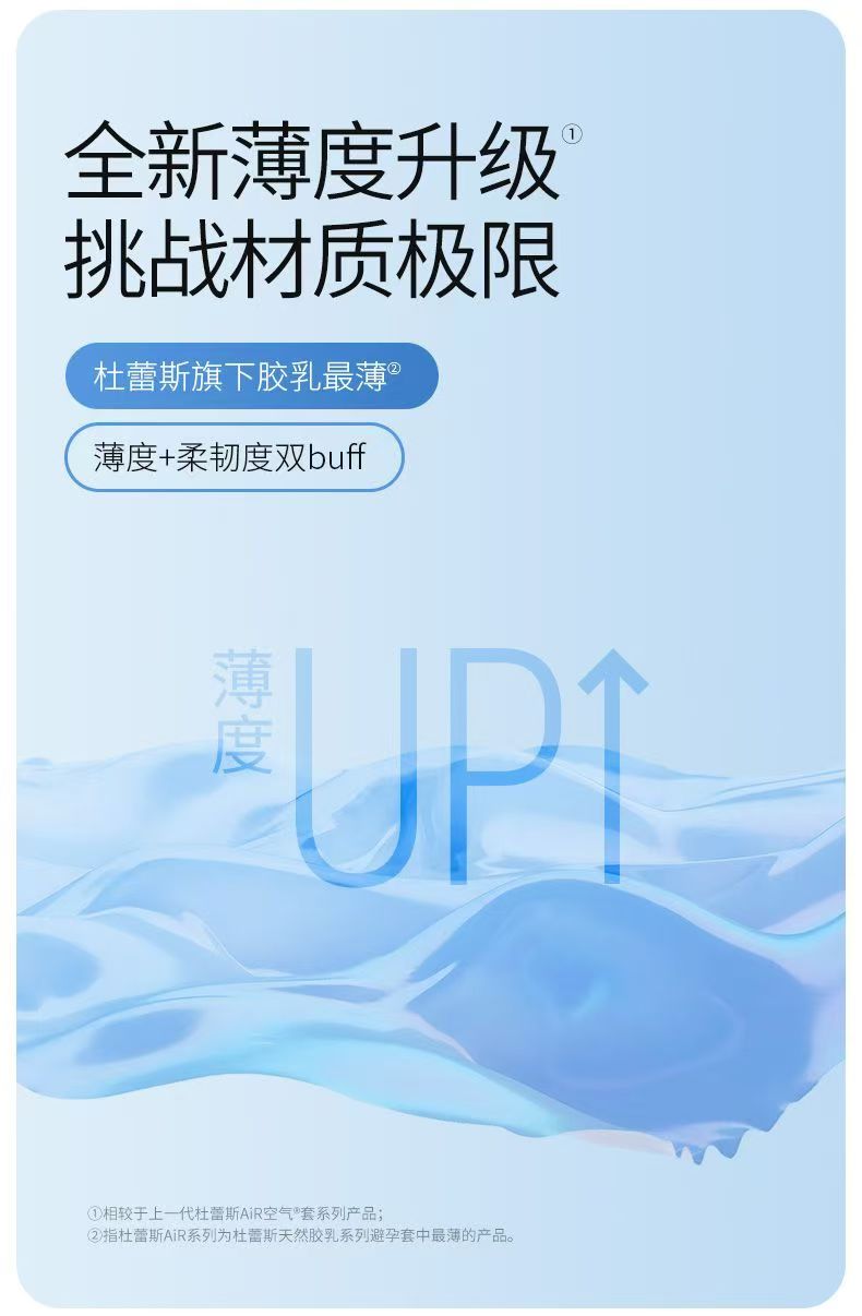 杜蕾斯避孕套男用隐薄裸入air隐薄16只安全套情趣成人用品正品(图4)