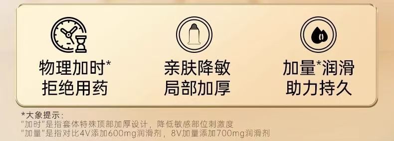 大象新款4V幻久避孕套超薄加厚润滑持久男用情趣安全套官方正品(图4)