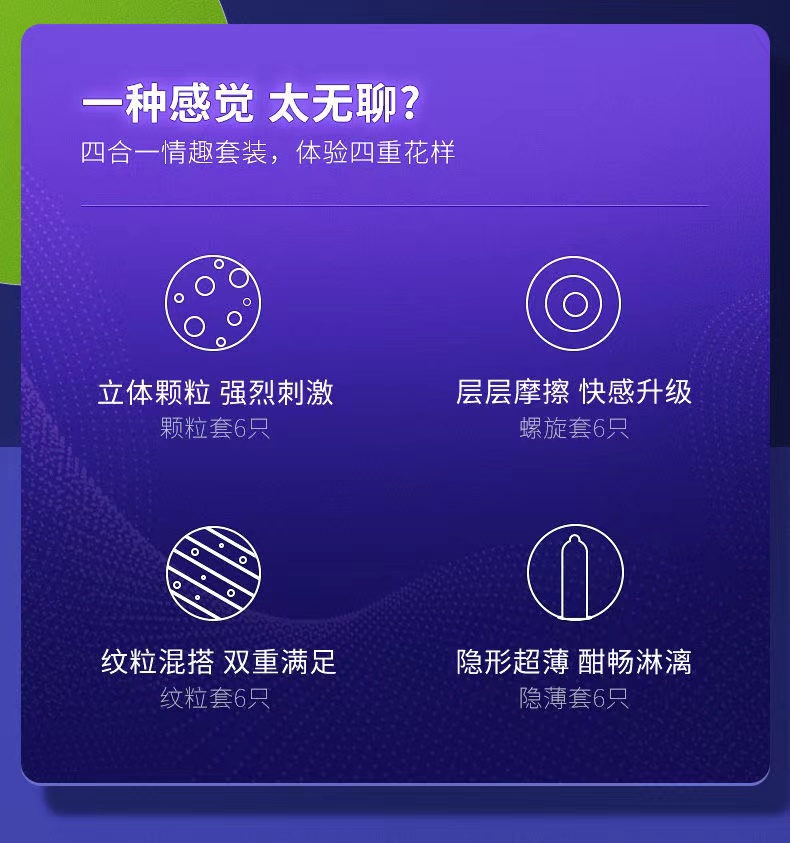 大象避孕套自由派对超薄螺纹颗粒情趣安全套持久男用正品成人用品(图2)