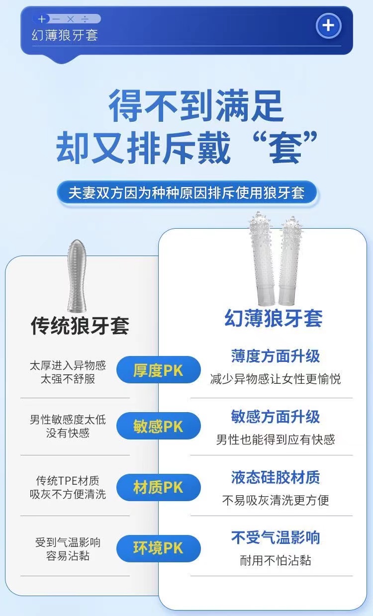 情趣阴茎套延时颗粒狼牙套加长男用加粗持久带刺高潮成人用品(图2)